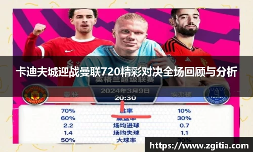 卡迪夫城迎战曼联720精彩对决全场回顾与分析